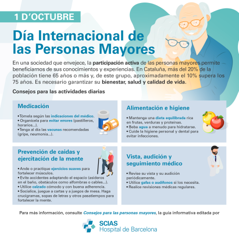 Infografía sobre el Día Internacional de las Personas Mayores 2024