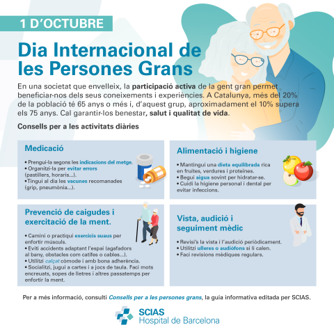 Infografia sobre el Dia Internacional de les Persones Grans 2024